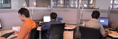 Employee Motivation